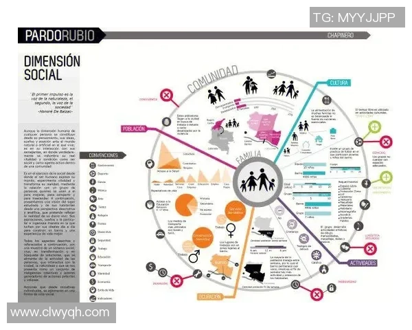 数据分析：西安攀岩队的个人能力表现