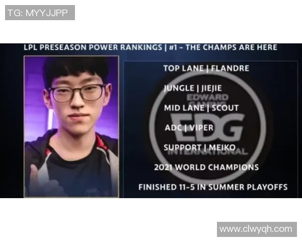 独家分析：BLG的力量对比