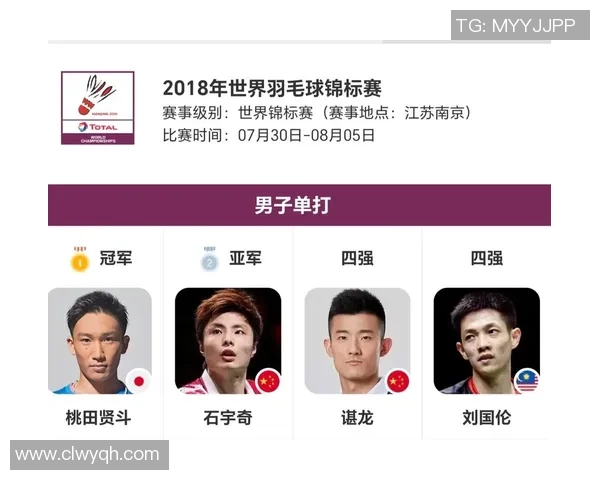 联赛积分榜:深圳羽毛球队以95分领跑